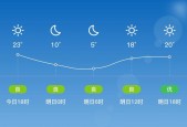 洱海天气预报10天？洱海天气预报10天查询？