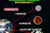 宇宙10大未解恐怖之谜，宇宙10大未解恐怖之谜是什么？