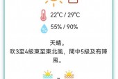澳门未来十五天天气？澳门15号天气？