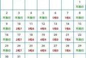唐山限号查询，唐山限号查询2024年7月份