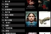 全球最吓人恐怖片，全球最吓人恐怖片推荐？