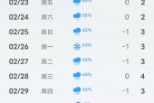 浦城7月份天气预报？南平市浦城县30天气预报？