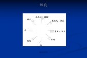陇南市西和天气预报，甘肃省陇南市西和县气温？