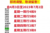 天津周四限号多少，天津周四限号多少号？