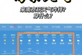 溧水天气40天预报，溧水未来40天天气查询？
