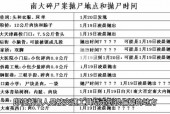 119碎尸案真相的简单介绍