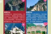 西岳华山近一周天气，西岳华山现在开放了吗