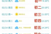 泰山的天气预报明天，泰山天气?