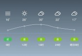 云南省普洱天气预报，云南普洱天气预报15天气？