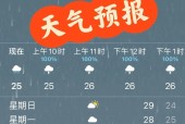 天气预报怎么不准了？天气预报老是不准？