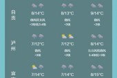 庆云40天天气预报，庆云天气15天天气预报
