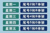 赵县限号查询今天？赵县限号2021最新限号9月？