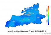 西安高陵天气预报关，高陵天气小时预报？