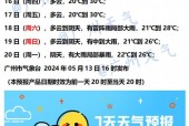 实时天气预报广州，天气预报广州天气
