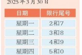 外地车在北京限行时间和范围，外地车在北京限行时间和范围高峰期？