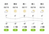 榆林今天气温多少度，榆林这一星期的天气预报是多少