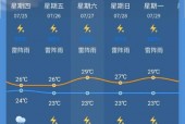 沈阳这周的天气情况，本周沈阳天气