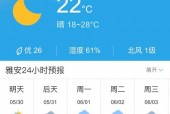 雅安市名山天气预报，雅安名山天气15天