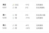安微省砀山天气预报，安微省砀山天气预报15天？
