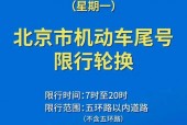 尾号限行？尾号限行时间到几点？