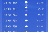 淳化22号天气预报，淳化22号天气预报视频？