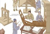 活字印刷术是谁发明的有什么影响，活字印刷术是谁发明的?有何影响?？