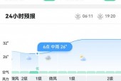 孟村20天天气预报？孟村天气预报48小时？