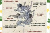 世上诡异的真实事情，世上诡异的真实事情视频？