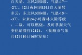 白城天气9月份天气，白城九月天气