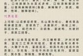 成都小吃漳州美食，漳州美食在哪里