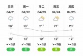 黄山天气预报半个月，黄山近半月天气
