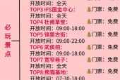 成都ifs美食攻略，成都ifs7楼美食