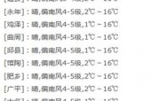 邯郸明日天气逐小时，邯郸明日气温