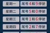 北京限行尾号限行？北京限行尾号限行几点到几点？
