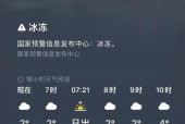 阜阳市颍上天气预报，2345天气王阜阳颍上天气预报？