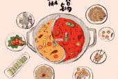 成都特色美食手绘？成都特色美食手抄报？