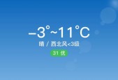 成武逐小时天气预报，成武实时天气