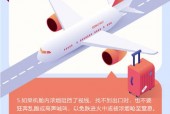 525华航空难录音事件？华航525空难是什么原因造成的?有何教训可以吸取?？
