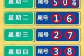 天津今天限行尾号多少？天津今天限行尾号多少号？