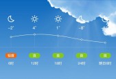 新疆哈密天气怎么样，哈密市天气怎么样