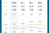 仙桃15天天气预报，仙桃15天天气预报查询表