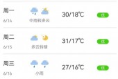 赤峰天气预报下暴雨，赤峰市暴雨预警