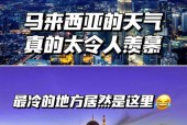 沙巴天气预报30天，沙巴天气预报15天