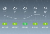张家港天气预报现在？张家港天气预报现在怎么有底84度高温97,变看不懂了？
