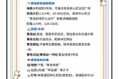 天气预报青岛市北，山东青岛近15天天气预报？