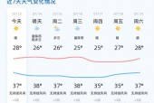 济南天气24小时？济南天气24小时最新消息？