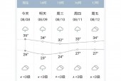 临沂90天天气预报，临沂天气40天预报