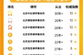 中国第一杀手排名榜，全国第一杀手