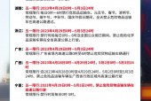 新乡市清明节限号吗，端午节新乡市限号吗?？