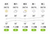 新蔡天气预报和气压？河南新蔡天气气象？